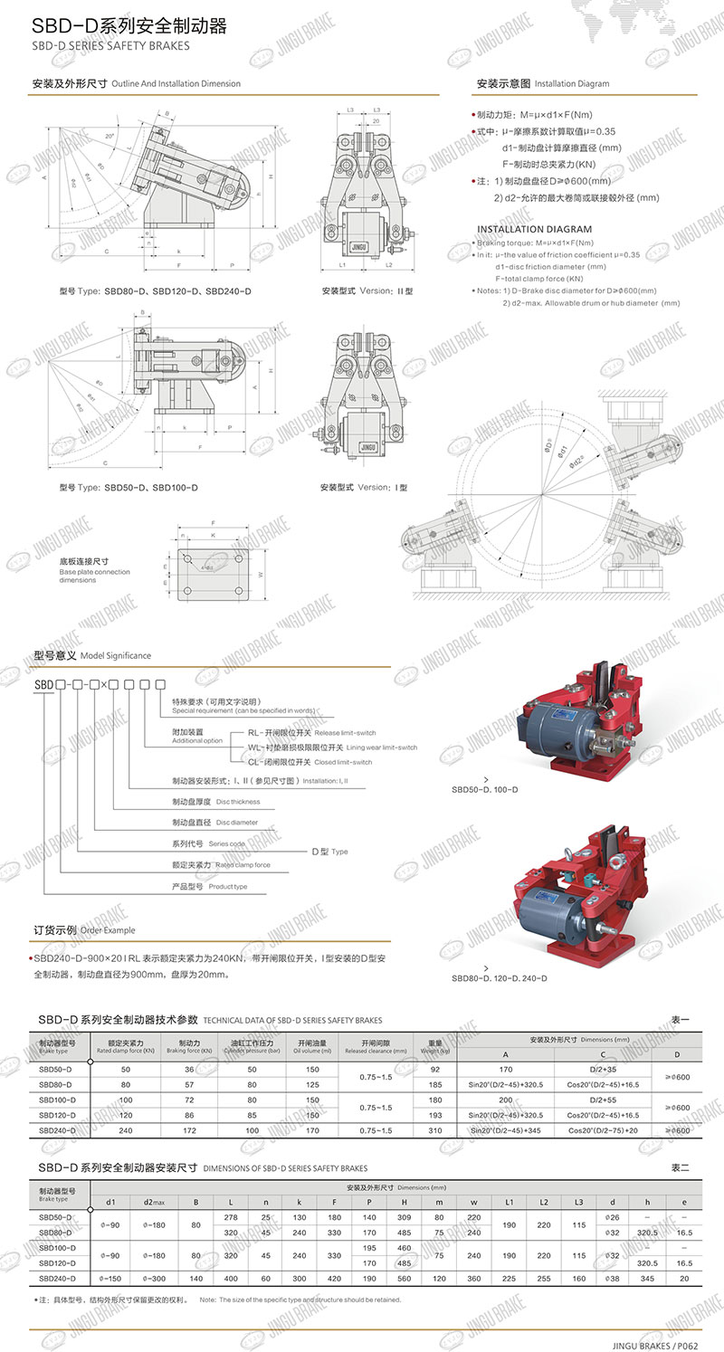 SBD-D系列安全制動(dòng)器